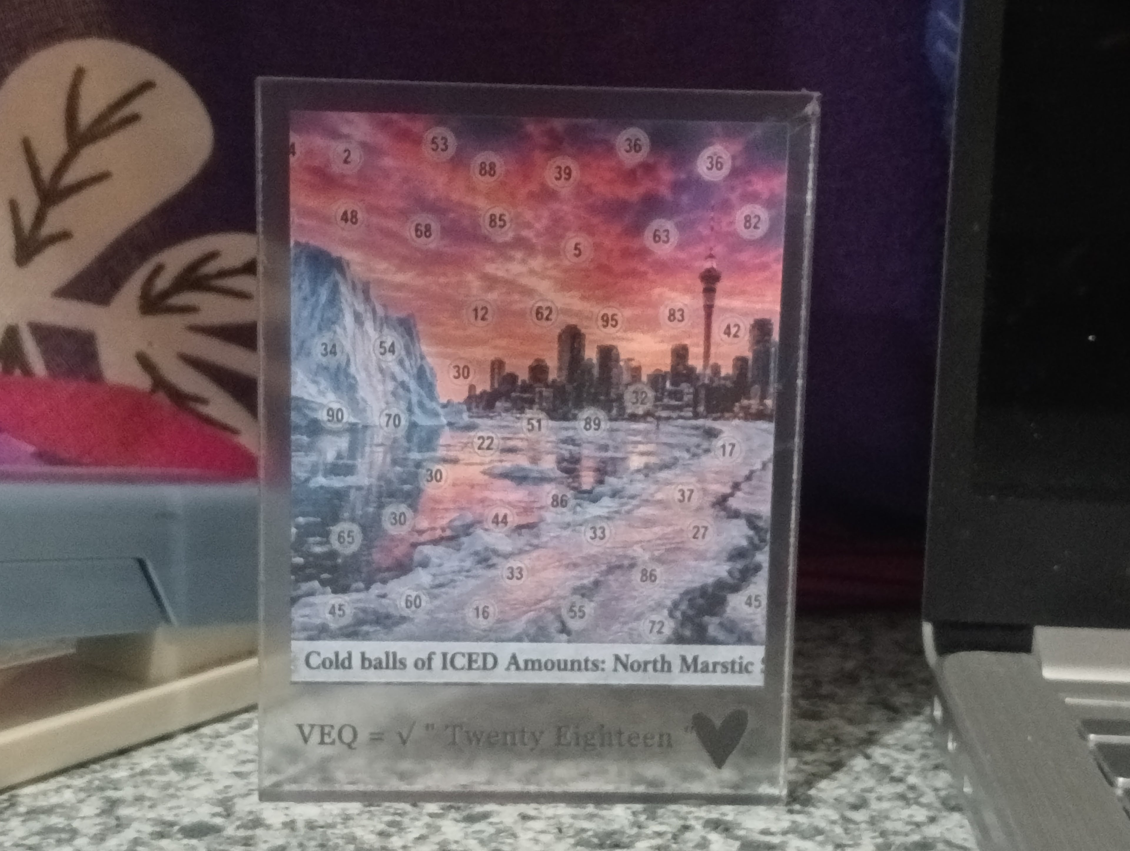 Selling IP Format : Cashier - Card Wallet Deposit Frame